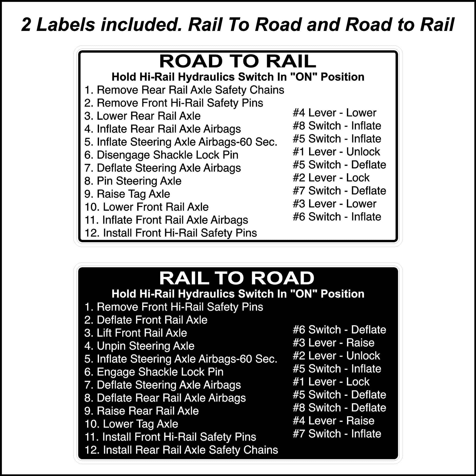 Road To Rail safety Sticker Printed with. Hold Hi-Rail Hydraulics Switch In "ON" Position 1. Remove Rear Rail Axle Safety Chains 2. Remove Front Hi-Rail Safety Pins 3. Lower Rear Rail Axle 4. Inflate Rear Rail Axle Airbags 5. Inflate Steering Axle Airbags-60 Sec. 6. Disengage Shackle Lock Pin 7. Deflate Steering Axle Airbags 8. Pin Steering Axle 9. Raise Tag Axle 10. Lower Front Rail Axle 11. Inflate Front Rail Axle Airbags 12. Install Front Hi-Rail Safety Pins.