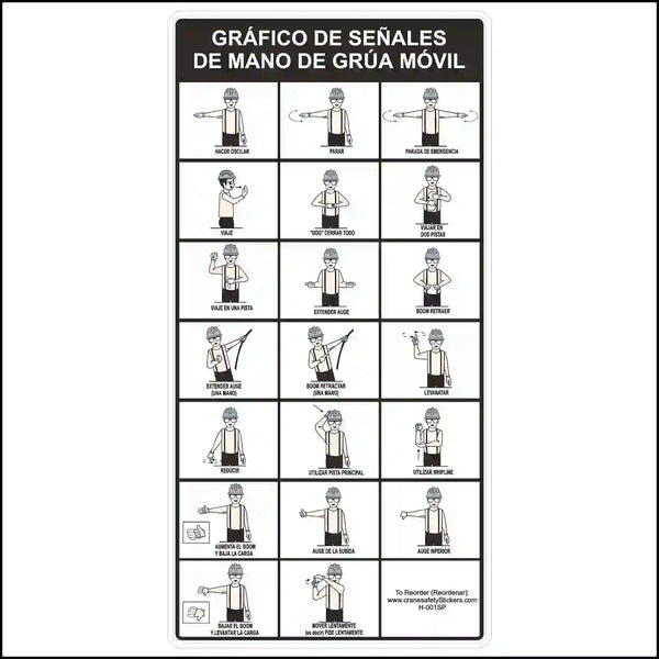 Frequently Asked Questions of How Do You Say Crane in Spanish
