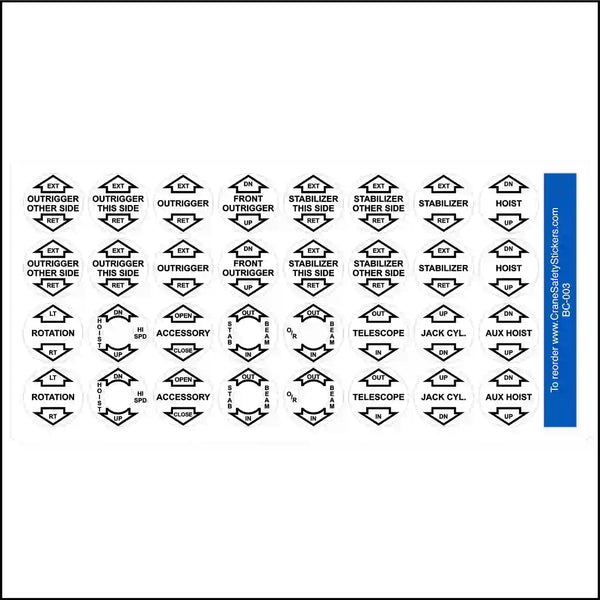 Replacement Control Labels for Manitex, Terex, UNIC, Fassi Crane