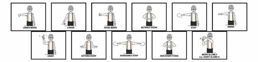 Crane hand signals. This shows the following hand signals, Emergency Stop, Stop Crane, Dog Everything, Raise Boom, Lower Boom, Swing Boom, Extend Boom, Retract Boom, Hoist Load, Lower Load, and Move Slowly.