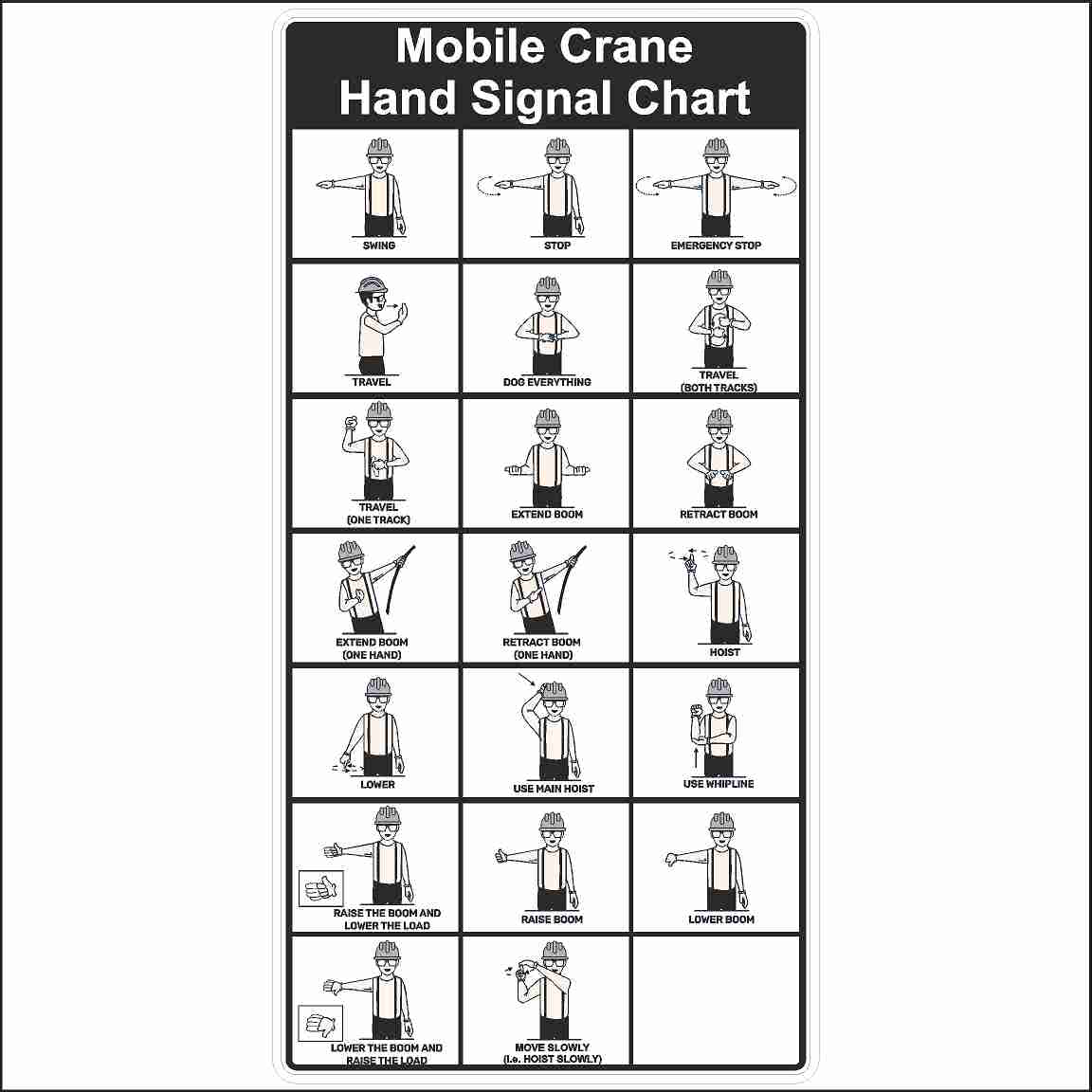 Crane Hand Signal Chart Sticker