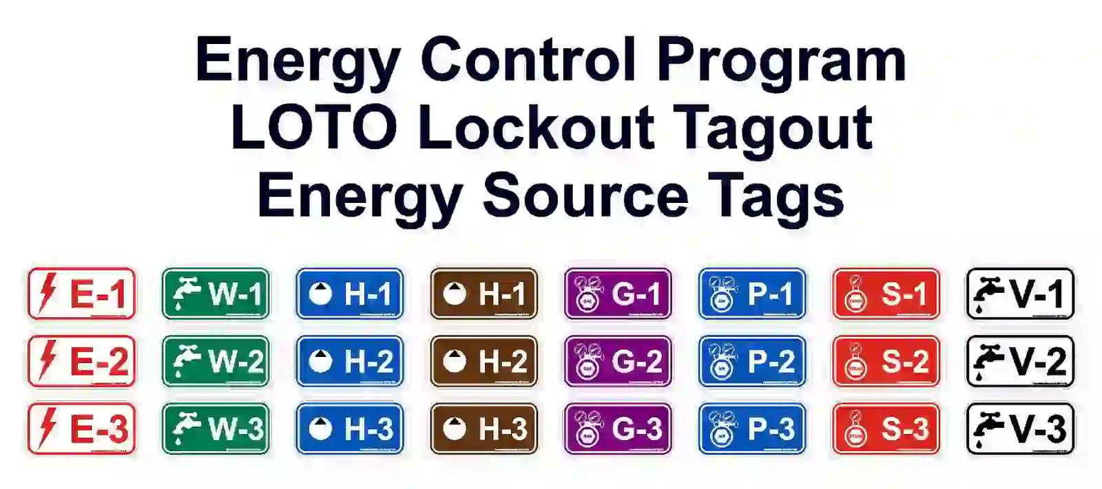 A Collection of Energy Tags, Energy Source ID Tags, Lock out tag out LOTO stickers.