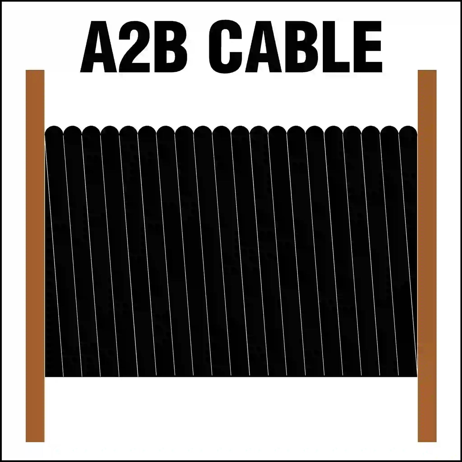 Diagram of A2B cable with brown outer wire reel on a white background.
