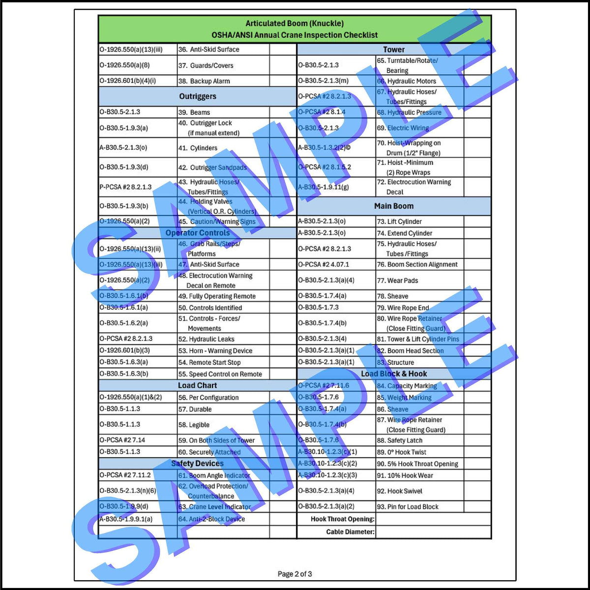 Second page of a detailed checklist for inspecting various components of an articulating or knuckle boom crane, including the outriggers, hydraulic system, and electrical system.