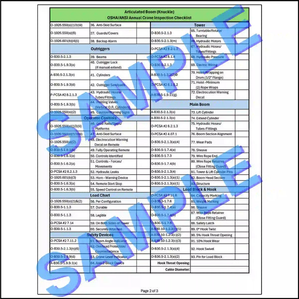 Crane Checklist: Annual Articulated & Knuckle Boom Inspections - Crane ...