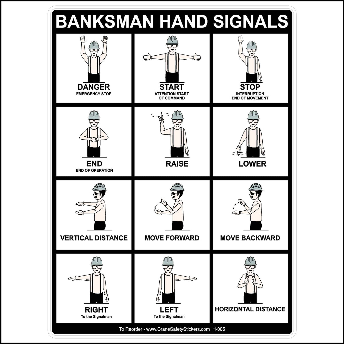 Banksman Hand Signals Chart.