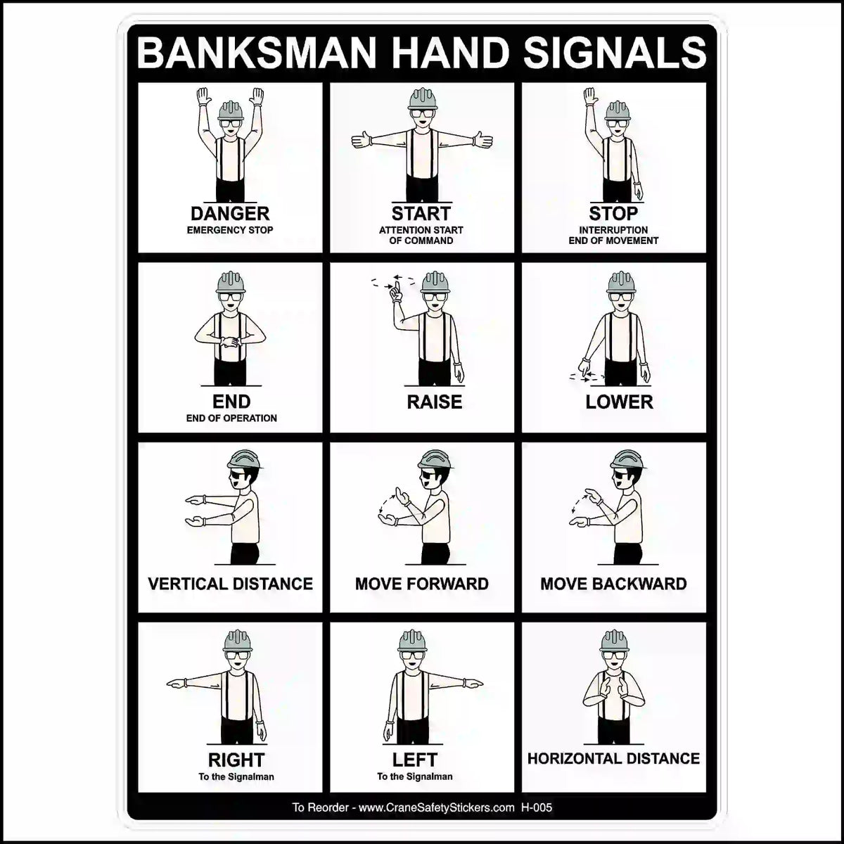Visual guide to banksman signals for crane safety.