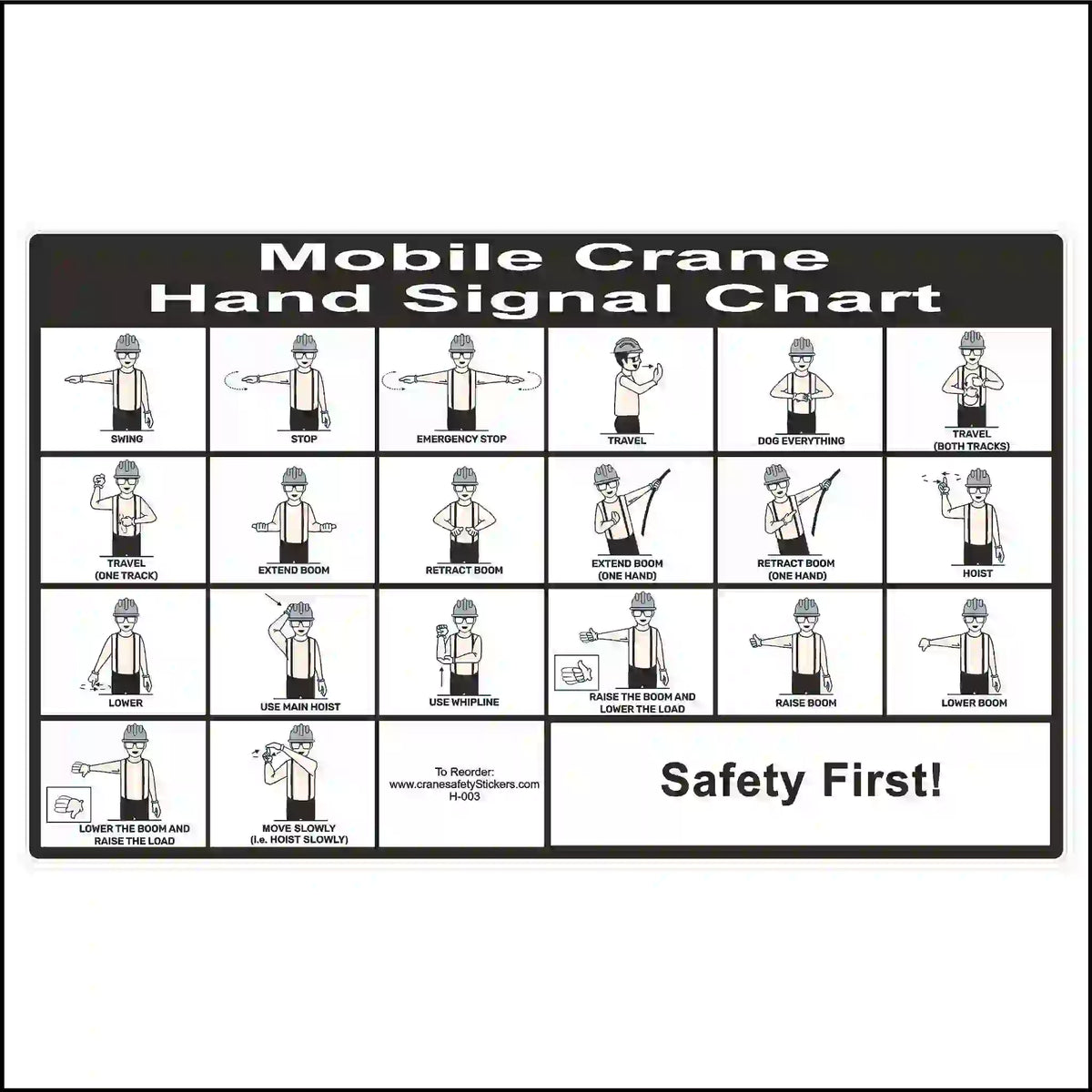 Mobile crane hand signal chart with illustrations and text on a white background