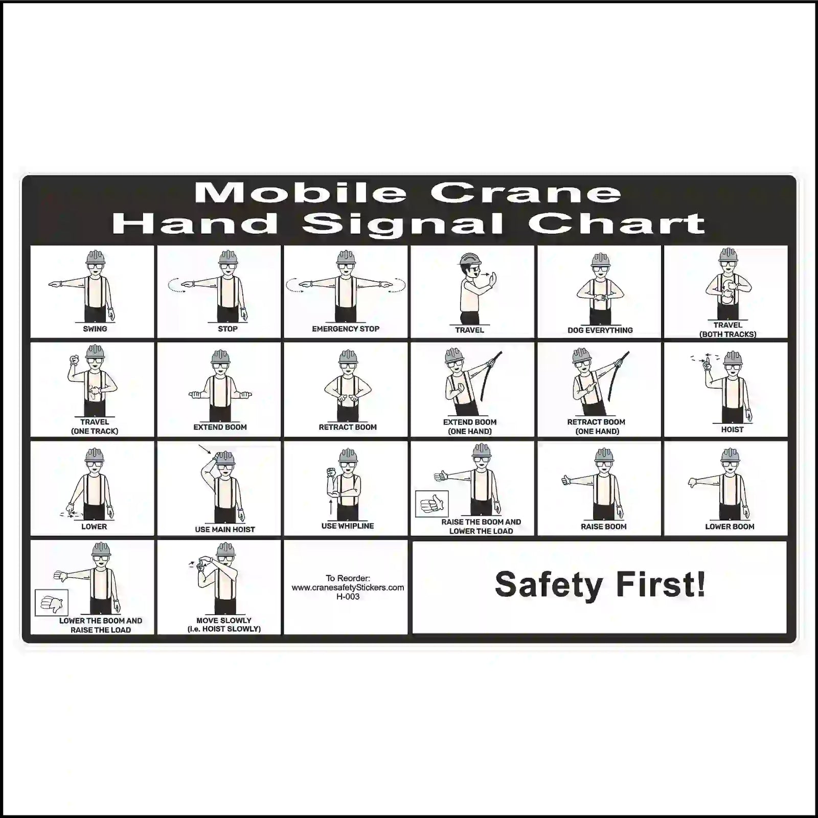 Mobile crane hand signal chart with illustrations and text on a white background