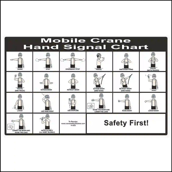 Crane Hand Signals Chart | OSHA Compliant - Crane Safety Stickers ...