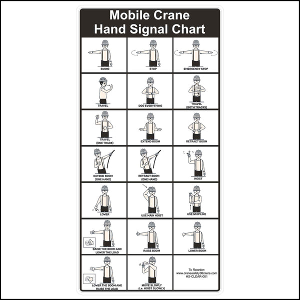 Clear Hand Signal Chart