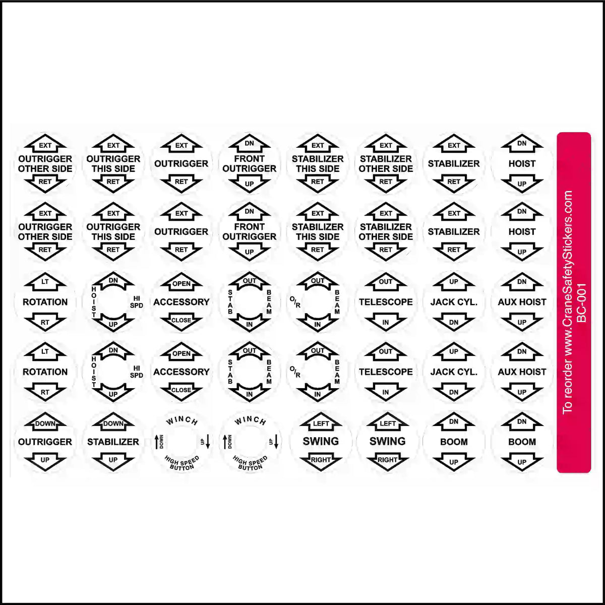 A sheet of circular, white stickers with black text and arrows for labeling machinery controls like outrigger, hoist, and boom.
