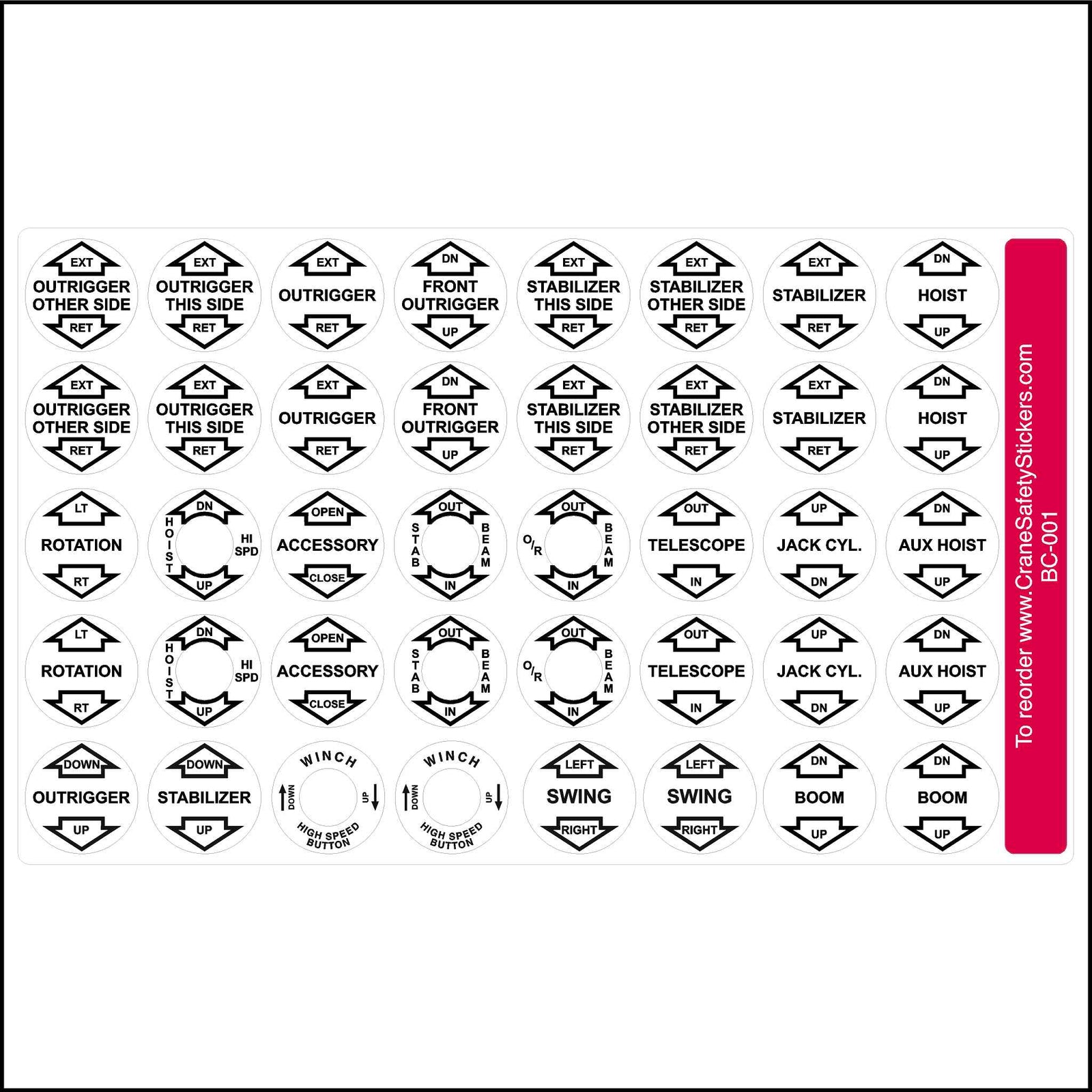 Crane control labels for various functions.