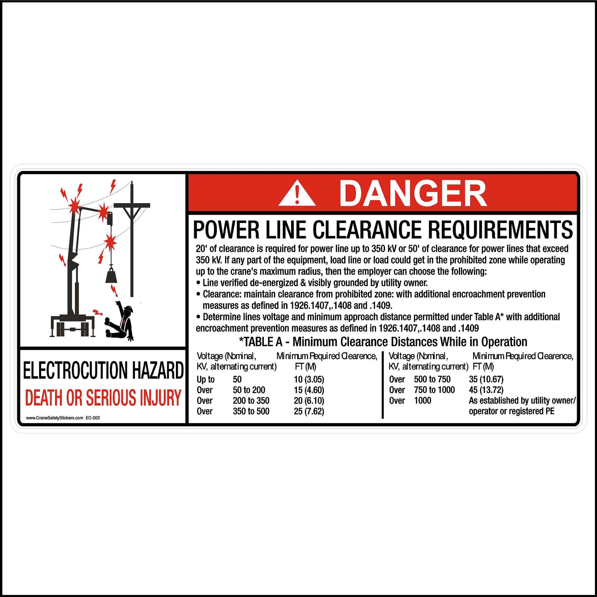 Crane Power Line Clearance Requirements Sticker.
