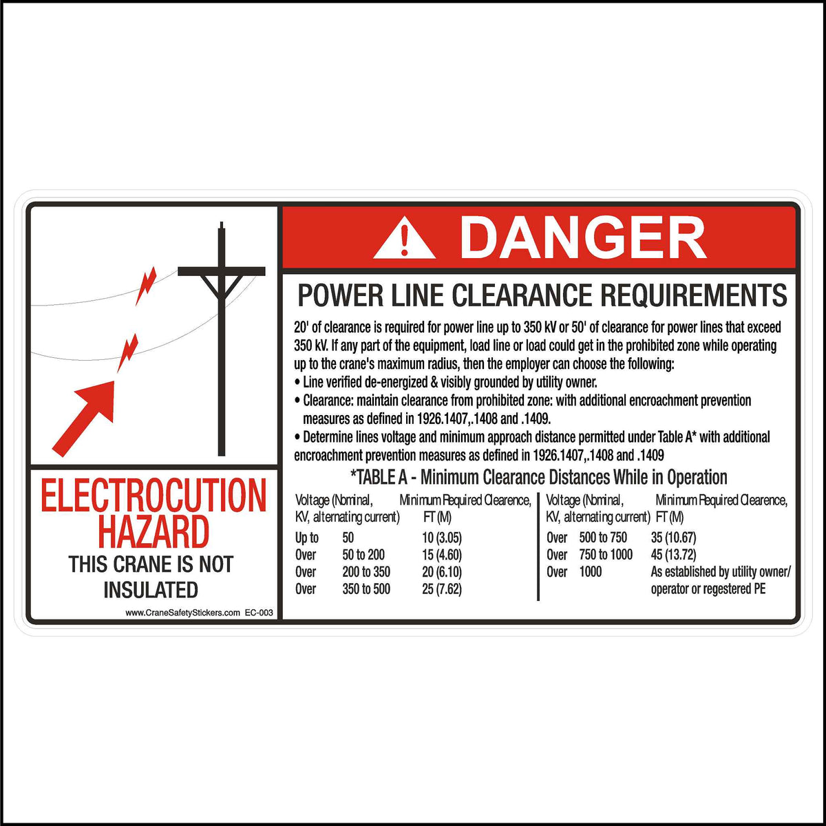 Crane Power Line Clearance Requirements Safety Decal Printed with, DANGER Electrical Hazard Overhead Power Line Clearance Requirements.  20&#39; of clearance is required for power lines up to 350 kV or 50&#39; of clearance for power lines that exceed 350 kV. If any part of the equipment, load line, or load could get in the prohibited zone while operating up to the crane&#39;s maximum radius, then the employer can choose the following: