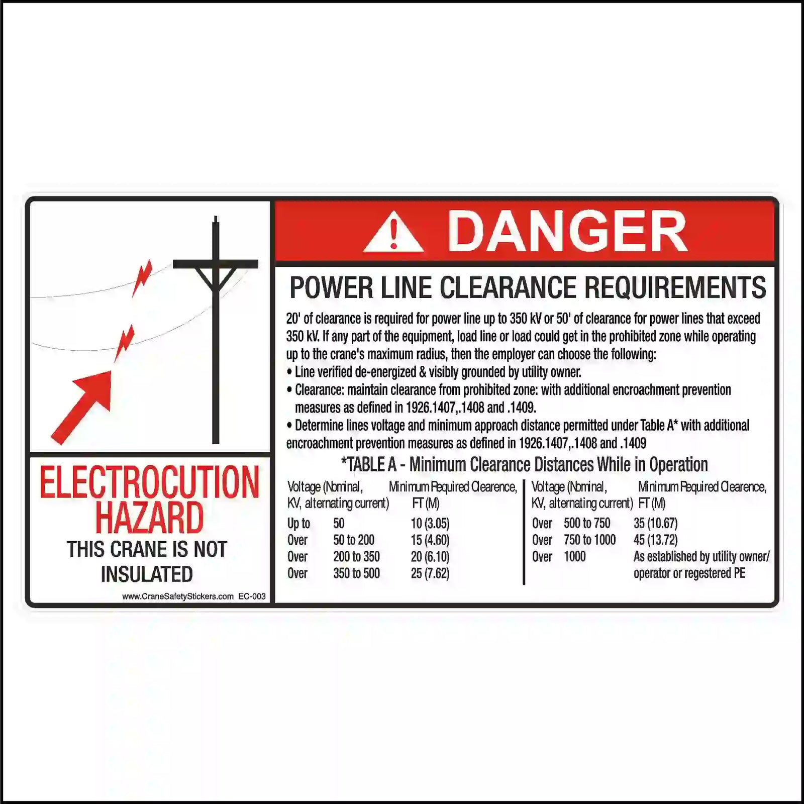Safety sign warning about power line clearance requirements and electrocution hazard.