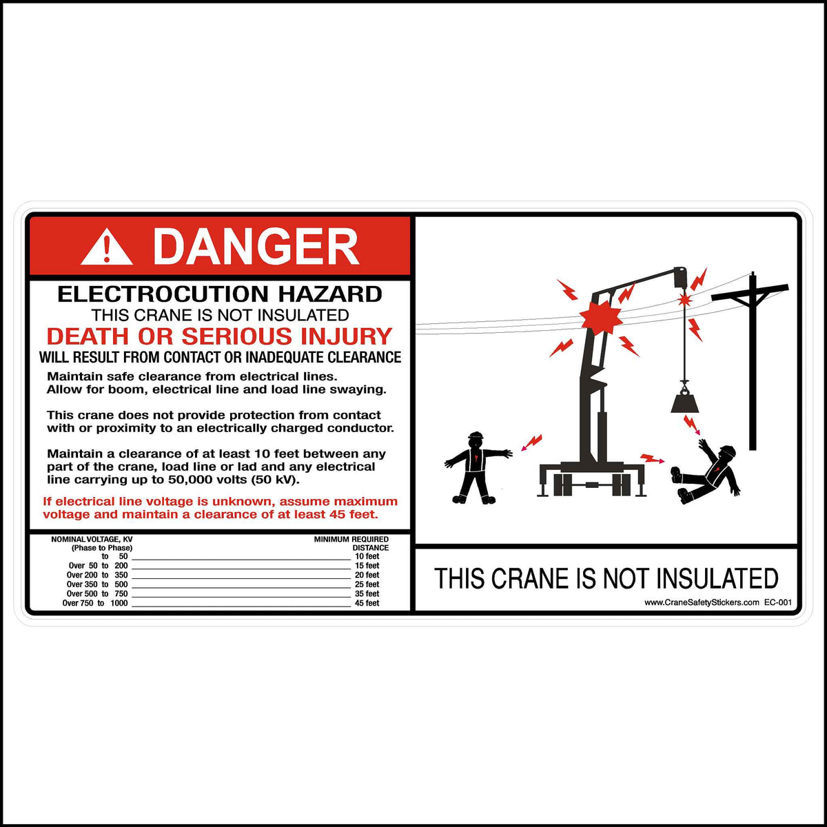 Crane Electrical Hazard Sticker Line Voltage Crane Safety Sticker
