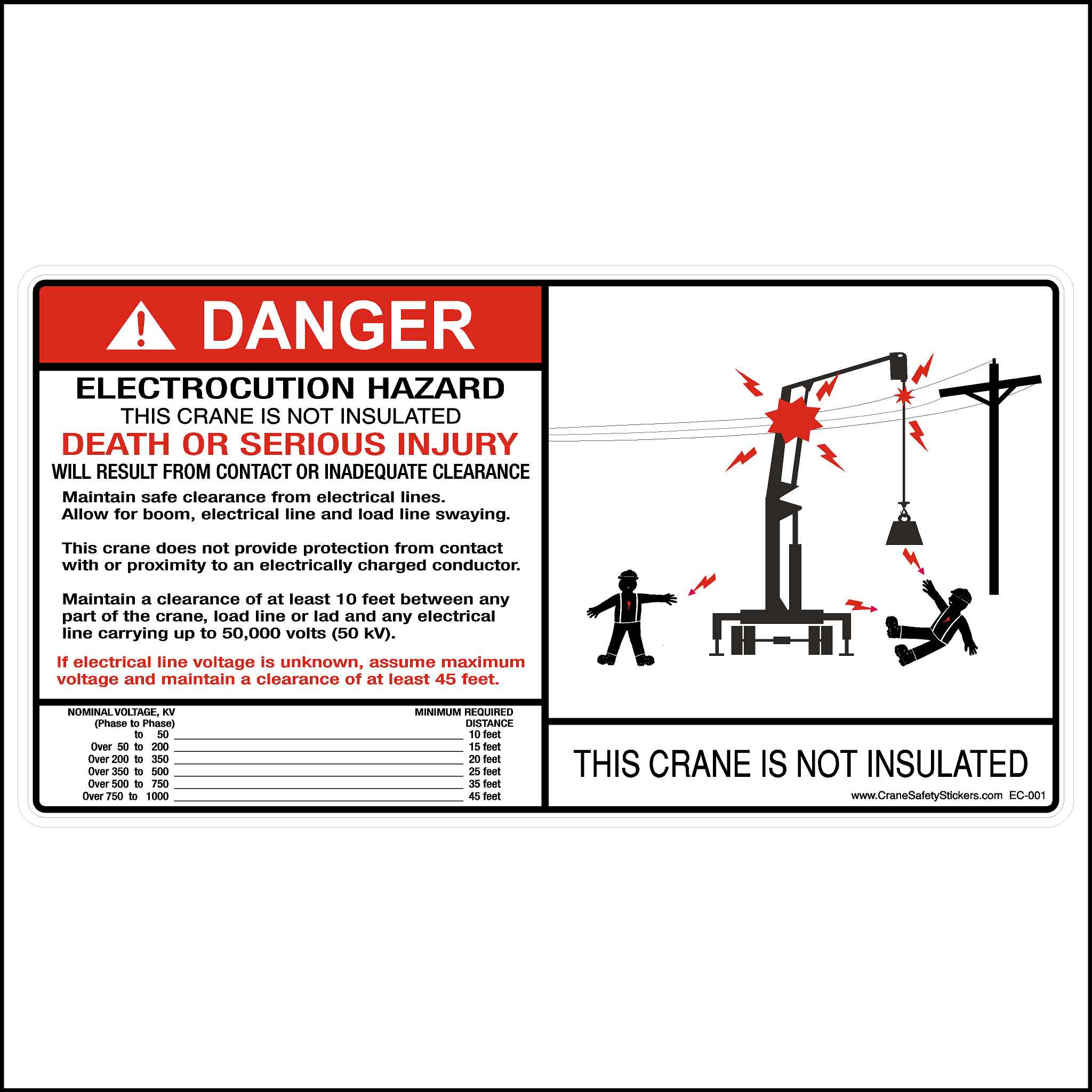 Power Line Stickers Crane Safety Stickers | Durable & High Quality