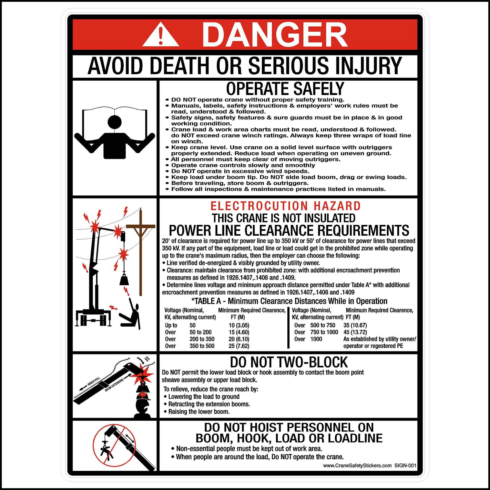 Crane Safety Stickers Multiple Hazard Decal Printed With. DANGER Operate Safely, Electrical Hazard, Two Block and Do Not Hoist Crane Safety Stickers.  This Crane Safety Sticker covers operation safety, Electrocution hazard, power line clearance, do not two-block, and do not hoist.