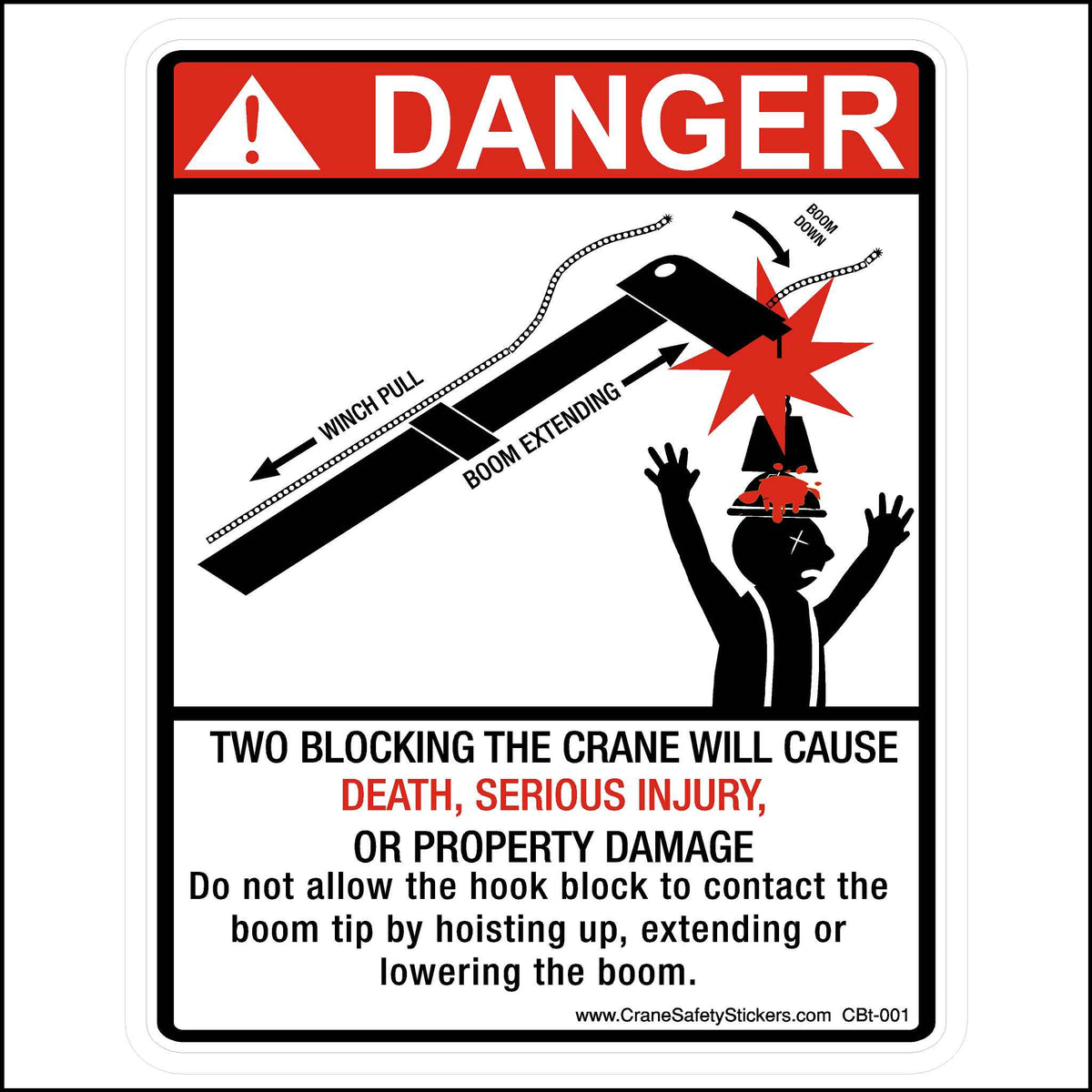 Two Blocking Danger decal. Printed with, DANGER, Two Blocking The Crane Will Cause Death, Serious Injury, Or Property Damage. Do not allow the hook block to contact the boom tip by hoisting up, extending or lowering the boom.