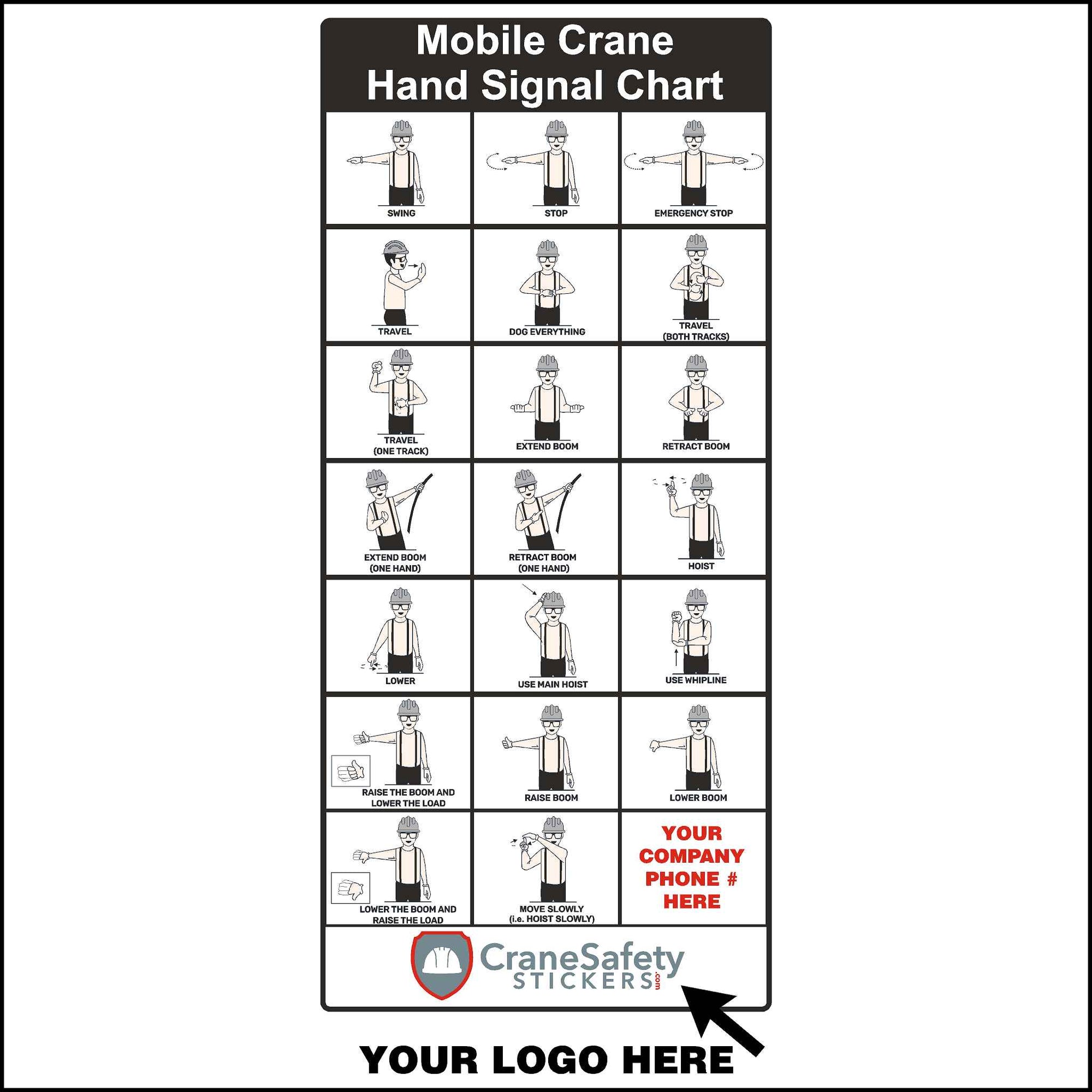 Custom Hand Signal Chart For Cranes. The Hand Signal Chart Is Printed With all the Hand Signals and you can add your company logo or name, address and phone number.