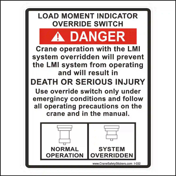 Crane Safety Decals and Boom Truck Safety Decals Tagged 