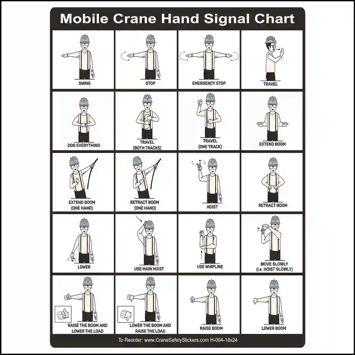 Mobile crane hand signal chart with illustrations of crane operators and their signals.