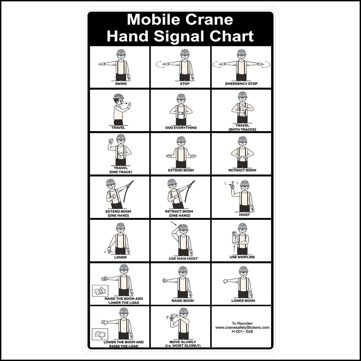 Mobile Crane Hand Signal Chart Printed with all the hand signals for a mobile crane. 5 inches by 9 inches in size.