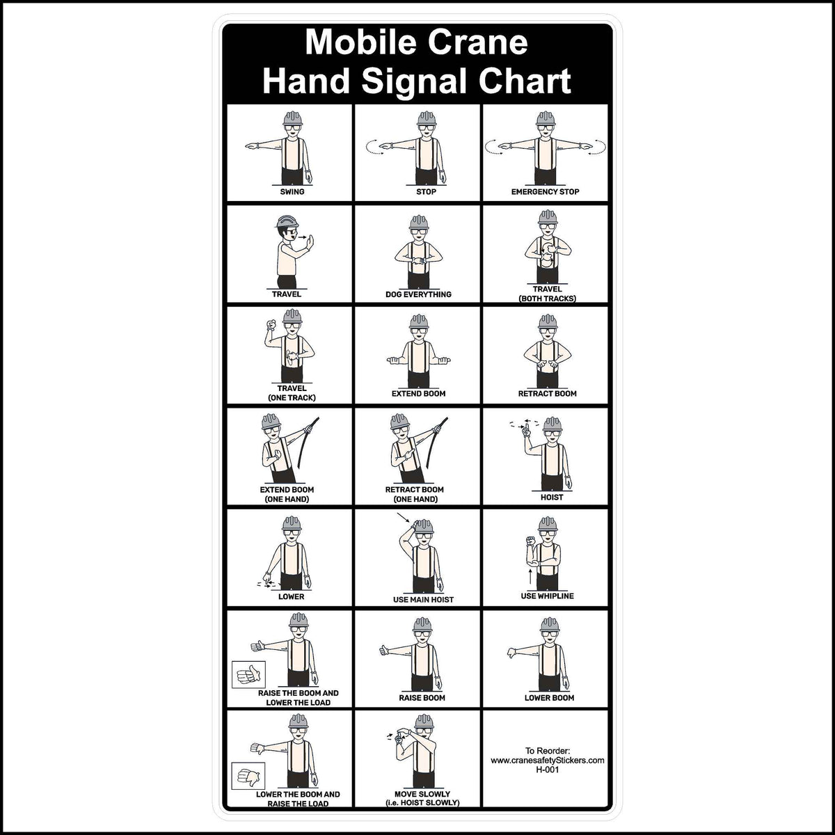 Mobile Crane Hand Signal Chart Printed with all the hand signals for a mobile crane. 6 inches by 12 inches in size.