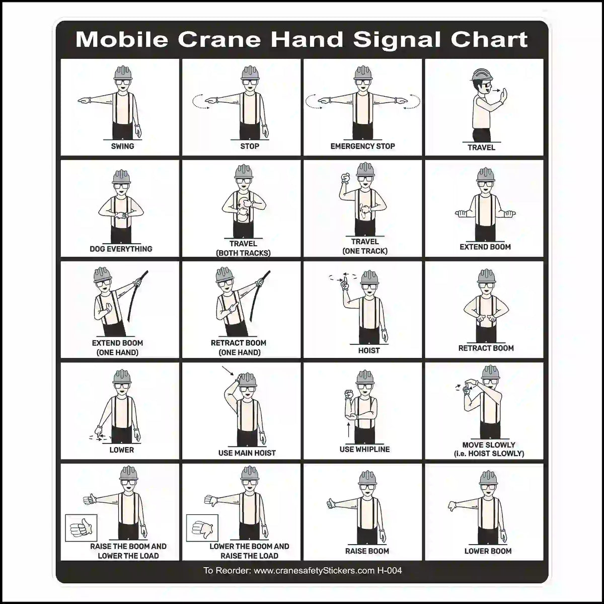 Mobile crane hand signal chart with illustrations and text