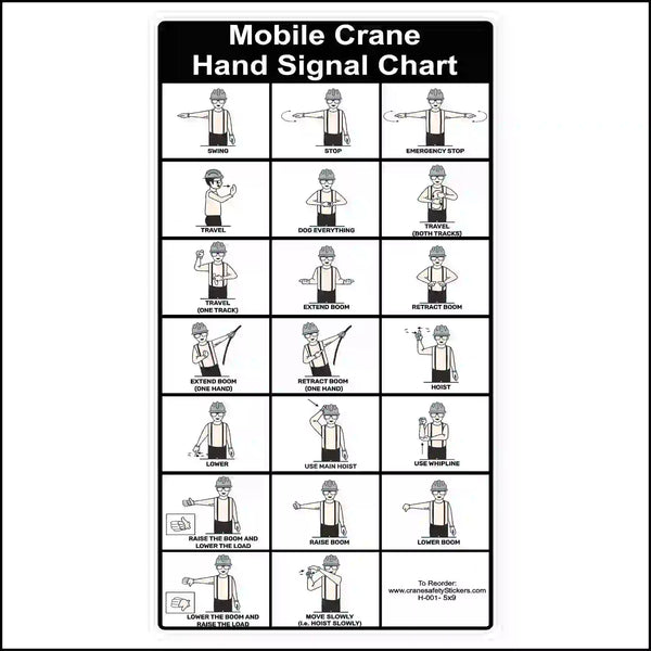Crane Hand Signal Charts: OSHA Compliant - Safety Stickers