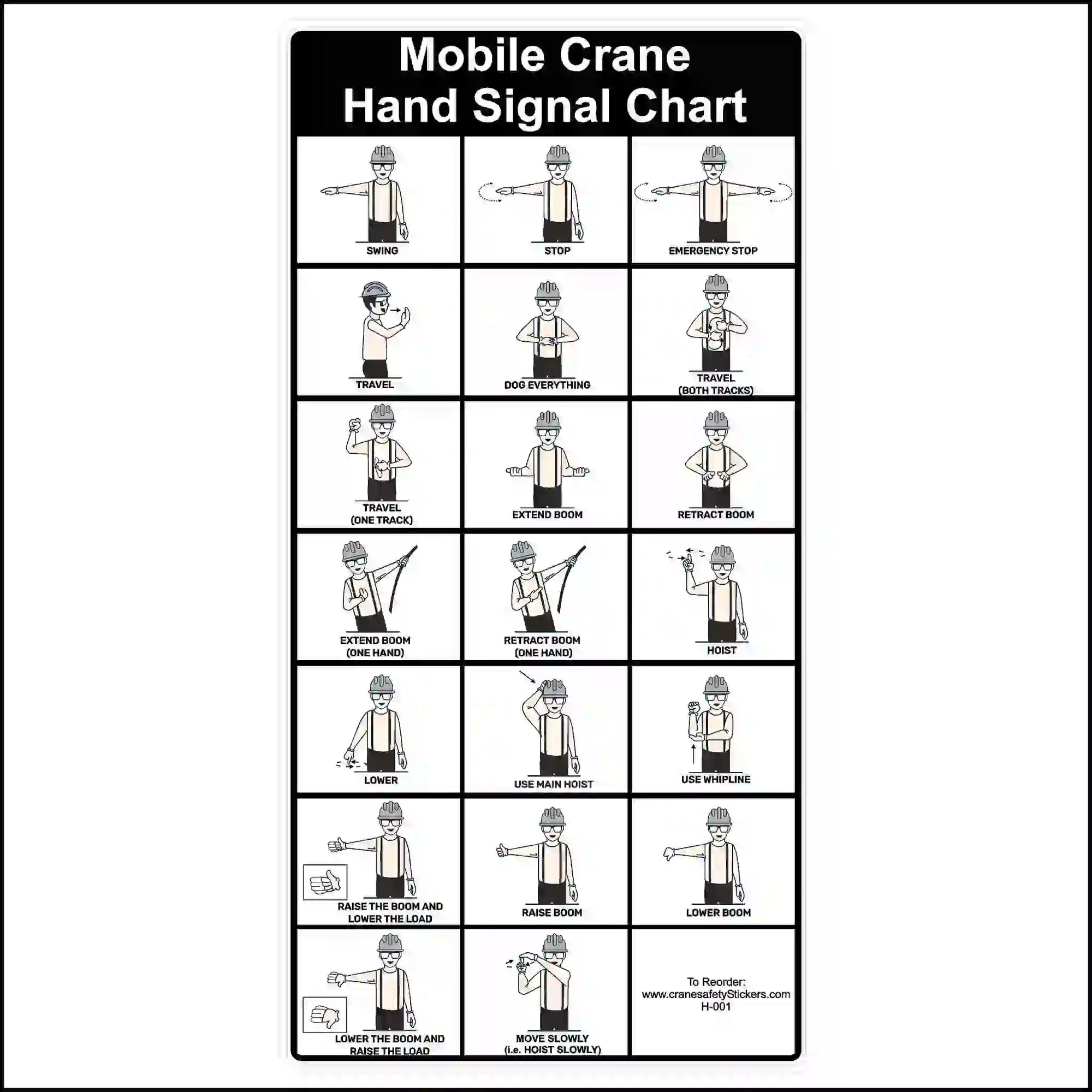 Crane Safety Stickers