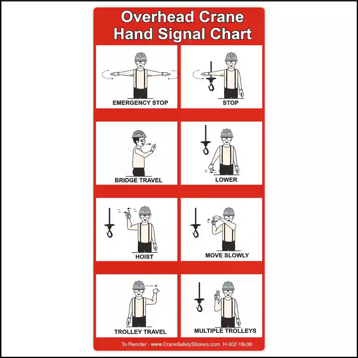 Decal showing Overhead Crane Signals.