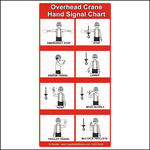 Printable Osha Hand Signal Chart.pdf Crane Hand Signal Chart | ASME B30.2 - Crane Safety Stickers, Decals ...