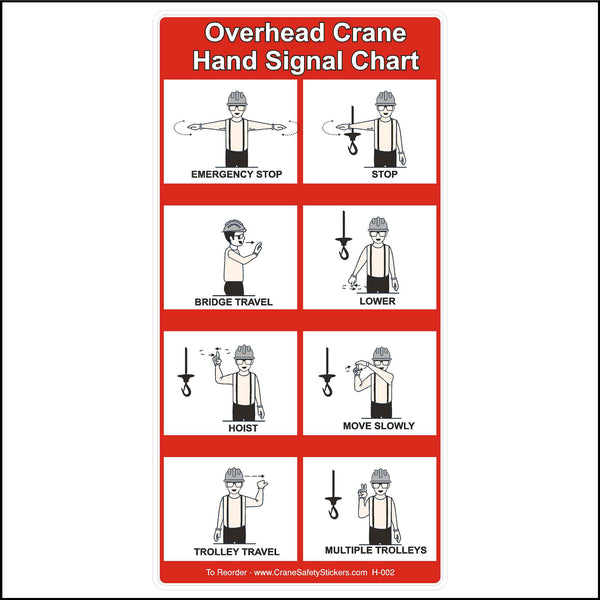 Overhead Crane Hand Signals Decal.