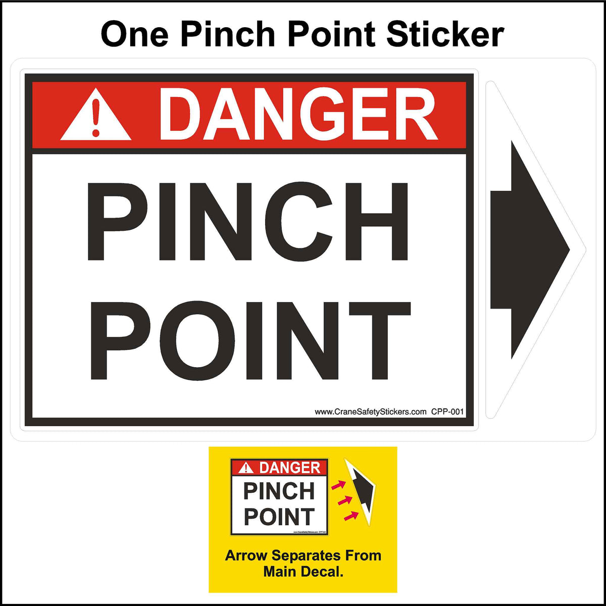 Pinch Point Stickers. Danger, Pinch Point. The Arrow is a separate sticker that you can turn and place anywhere.