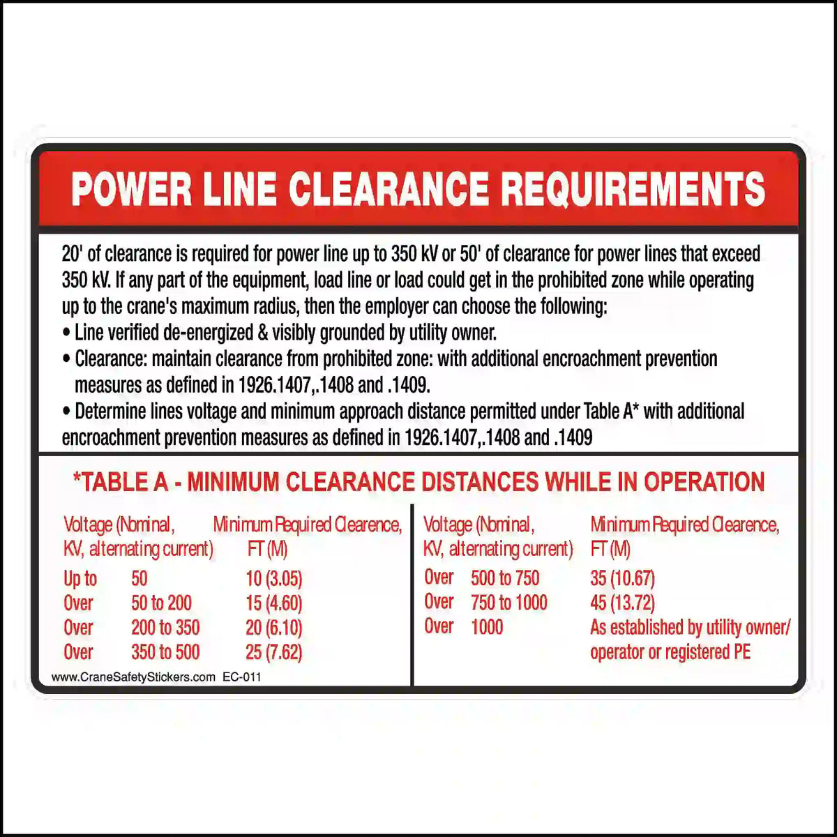 Table diagram decal for power lines.