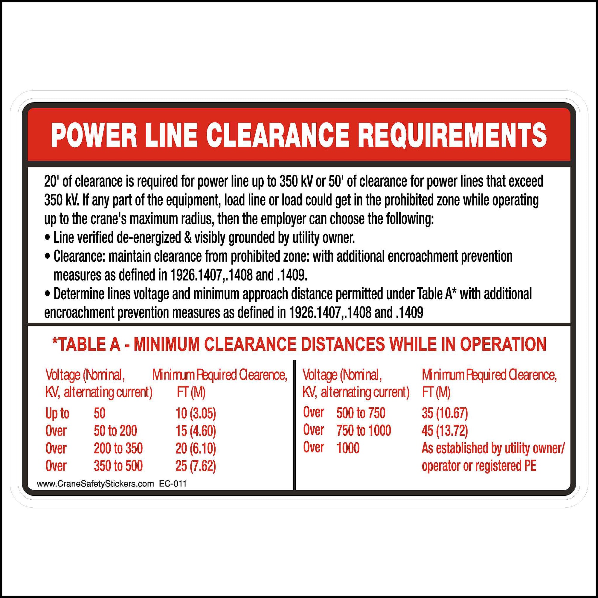 Power Line Clearance Requirements Sticker Printed With.  