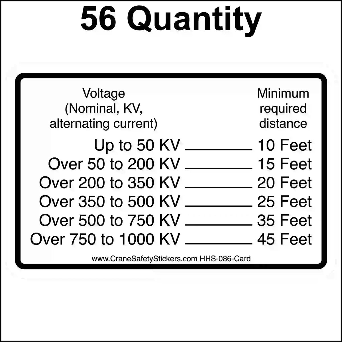 Safety label detailing minimum required distances for different voltage levels, with '28 Quantity' at the top.