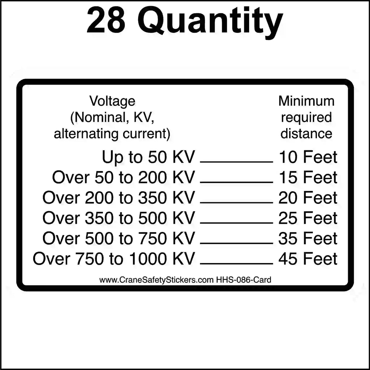 Safety label detailing minimum required distances for different voltage levels, with '28 Quantity' at the top.
