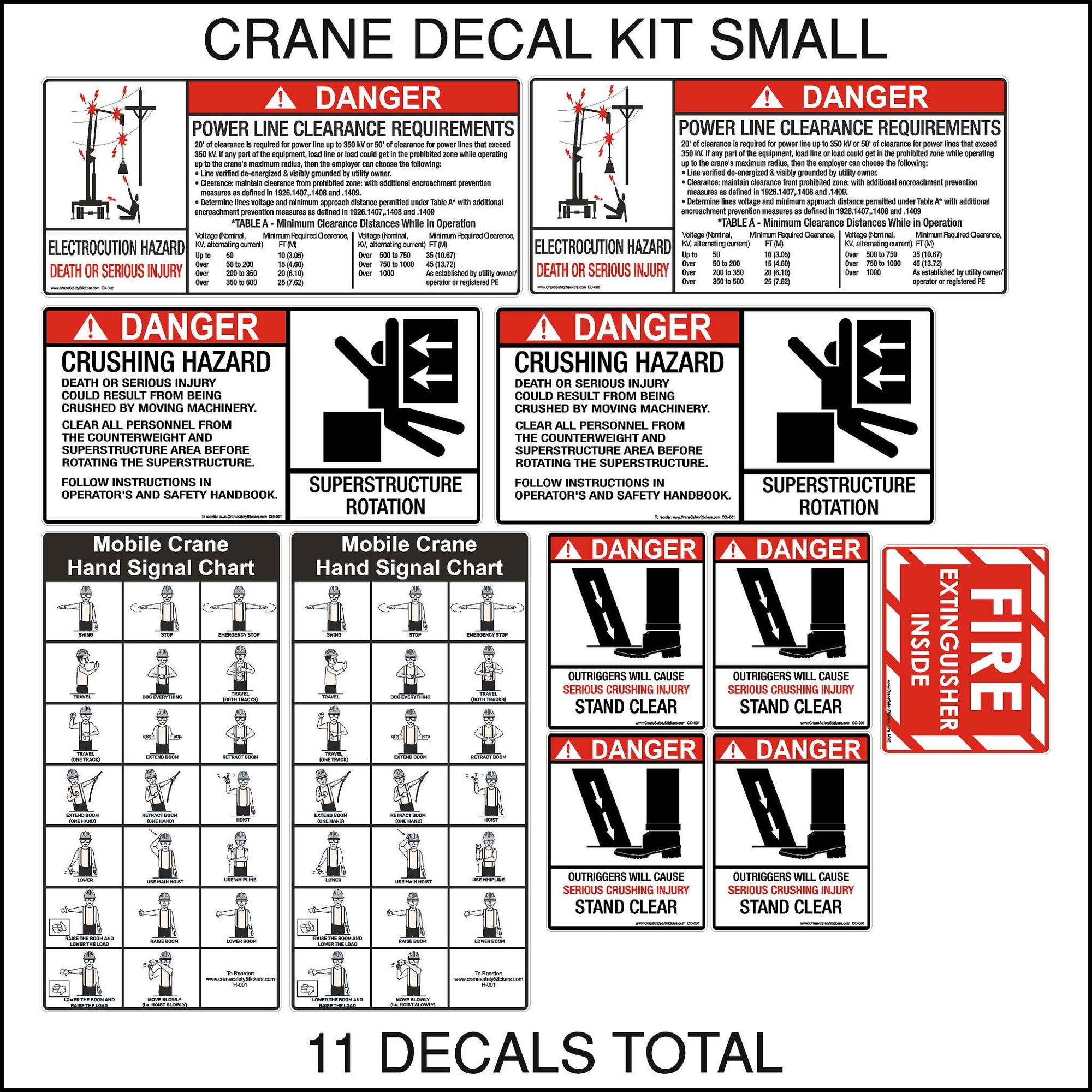 This small crane replacement sticker kit includes some of our most popular selling Crane Safety Decals. This kit contains 11 decals in total. This Small Crane and Boom Truck Safety Sticker Kit contains the stickers you need for most small cranes to pass certification including the following. Outrigger Crush, Mobile Crane Hand Signal Charts, Superstructure Rotation, Power Line Clearance Requirements, and Fire Extinguisher.