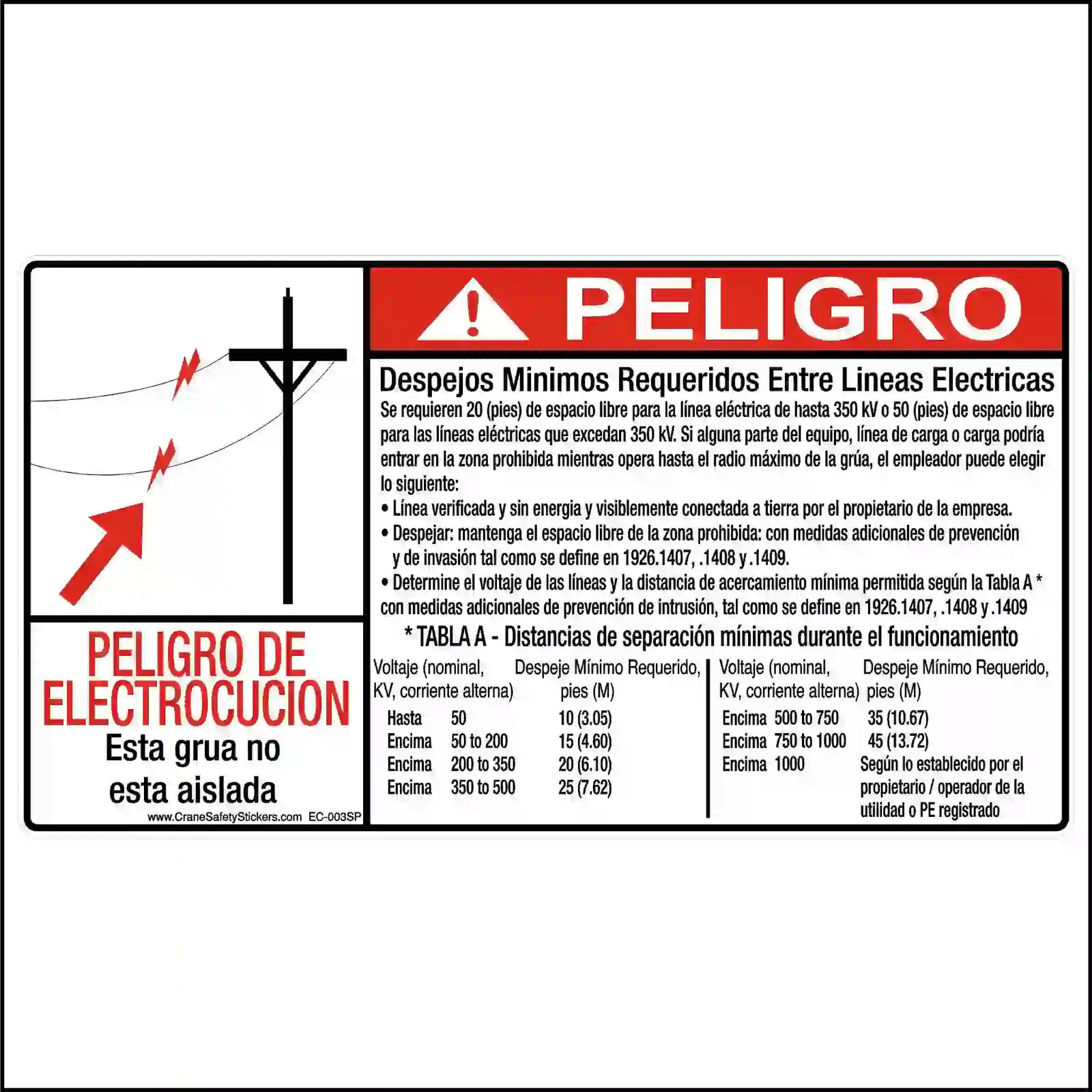 Minimum clearances for cranes operating near power lines in Spanish