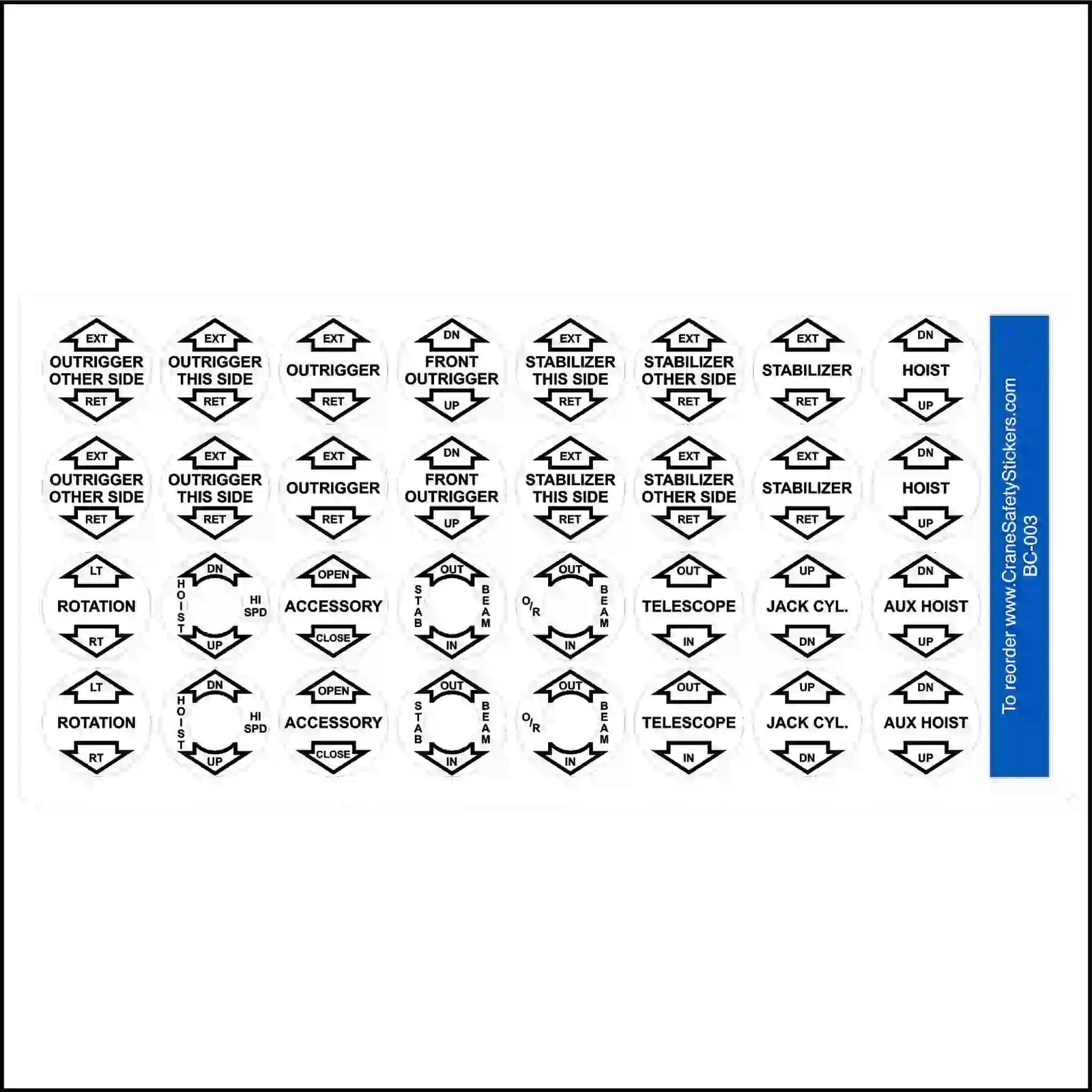 Replacement UNIC Crane Lever Control Labels, Crane Control Replacement Stickers are 1 inch in diameter.
